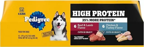 High Protein Dog Food